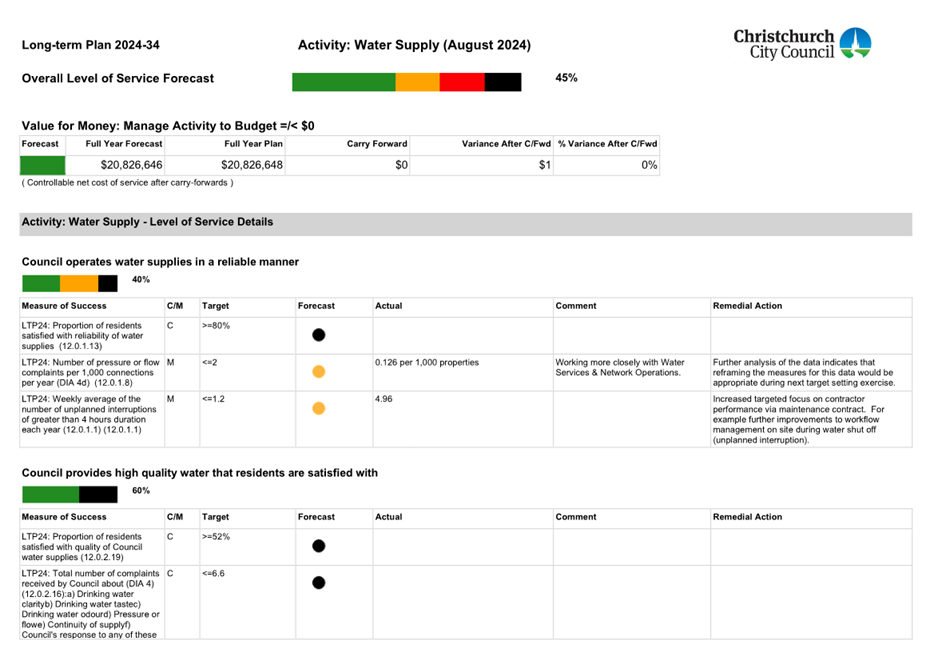 A screenshot of a document

Description automatically generated
