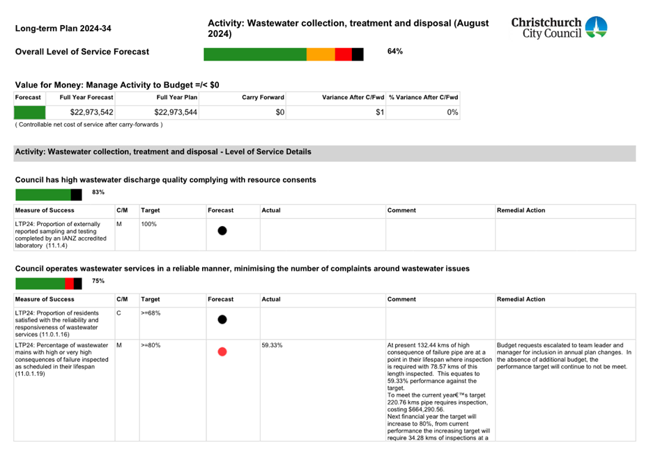 A screenshot of a document

Description automatically generated