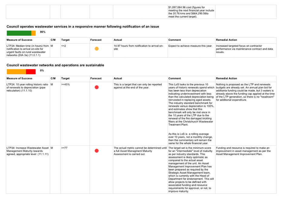 A screenshot of a document

Description automatically generated
