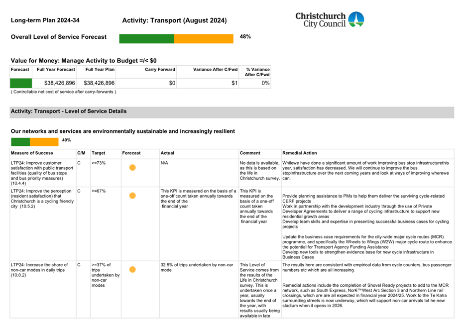 A screenshot of a document

Description automatically generated