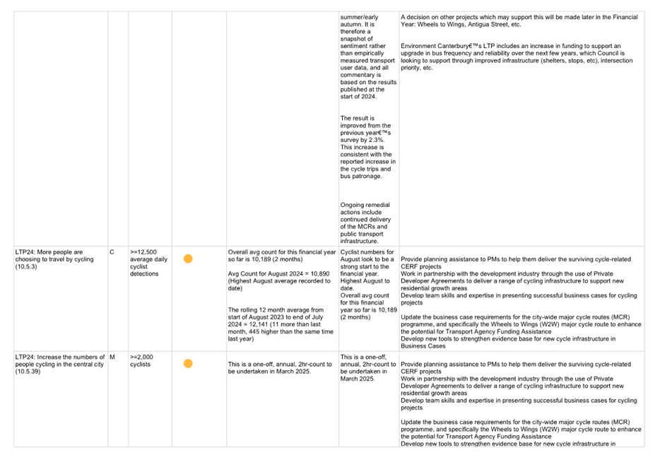 A white sheet with black text

Description automatically generated