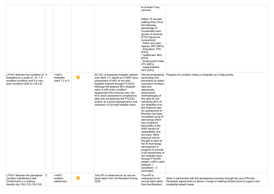 A white grid with black text

Description automatically generated