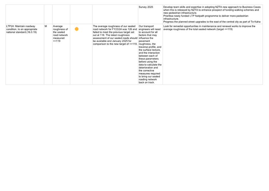 A screenshot of a computer

Description automatically generated