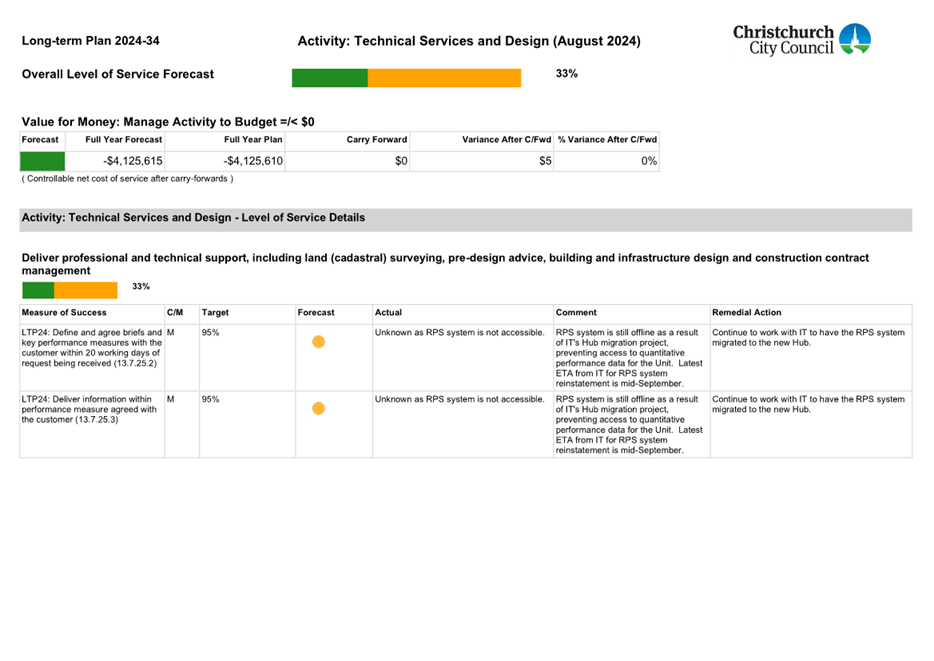 A screenshot of a document

Description automatically generated