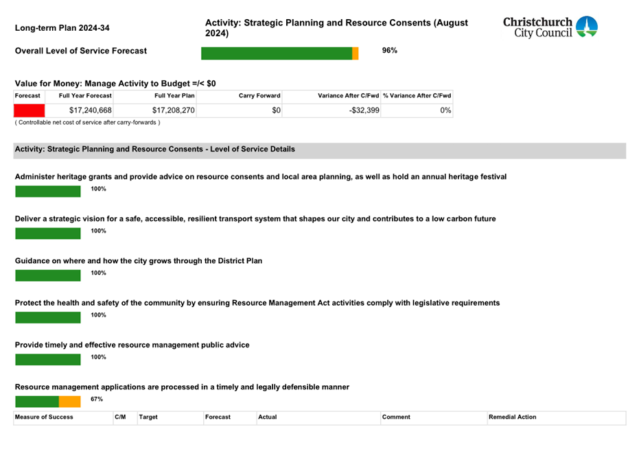 A screenshot of a document

Description automatically generated