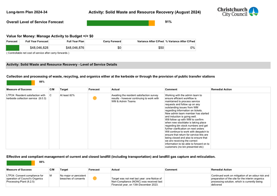 A screenshot of a document

Description automatically generated