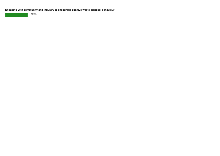 A white background with black text

Description automatically generated