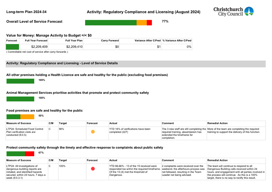 A screenshot of a document

Description automatically generated