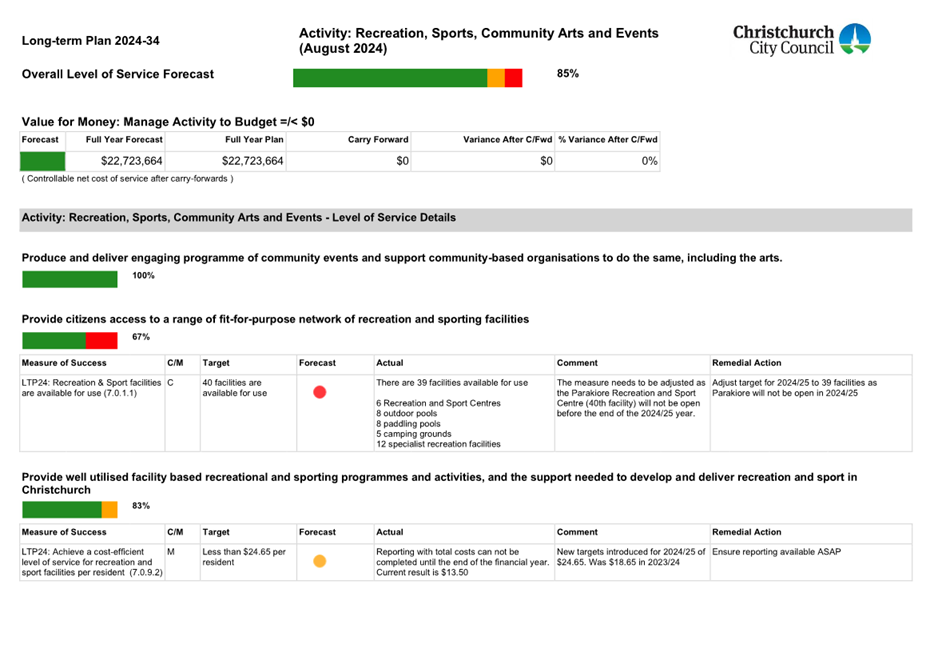 A screenshot of a document

Description automatically generated