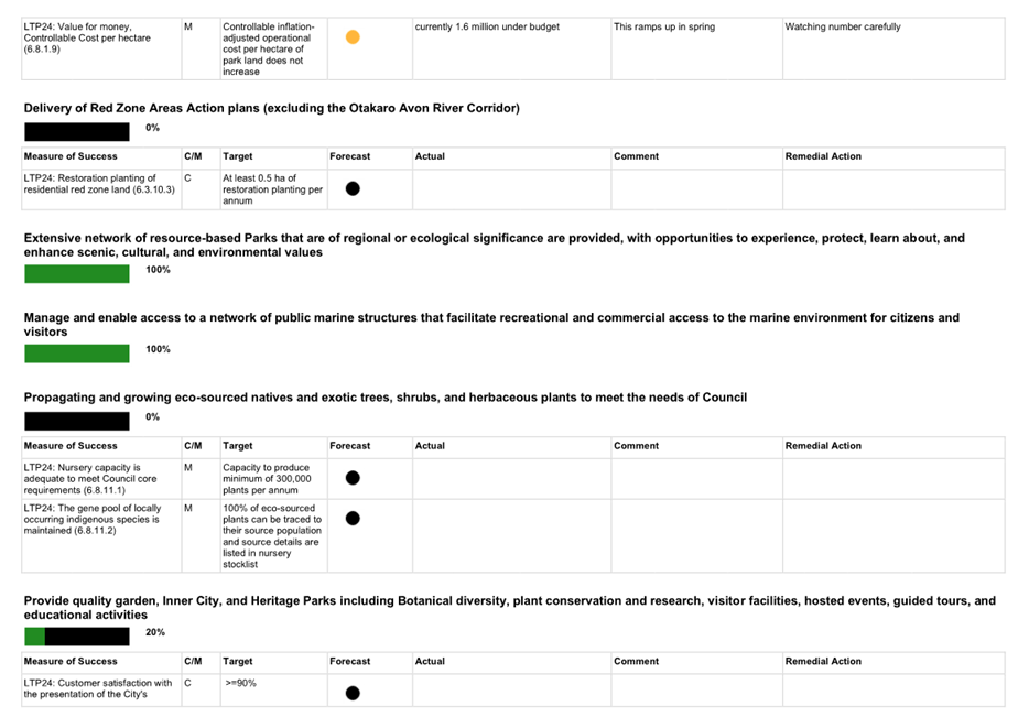 A screenshot of a document

Description automatically generated