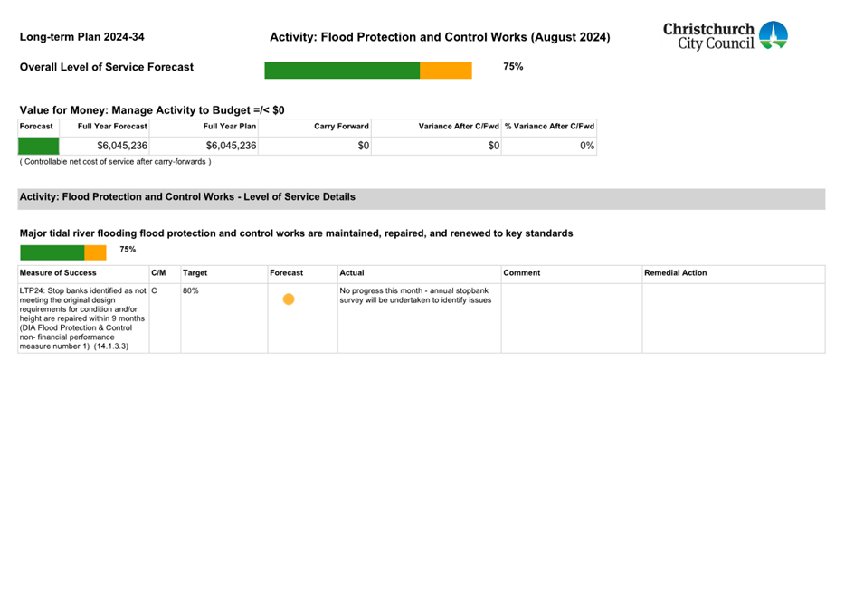 A screenshot of a document

Description automatically generated