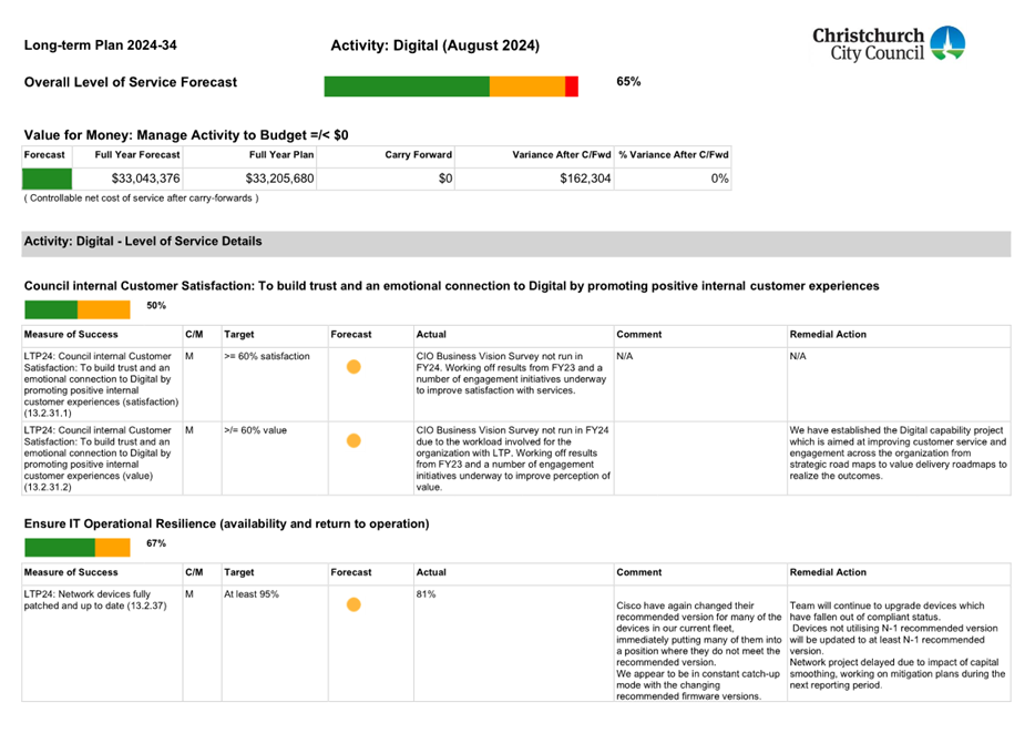 A screenshot of a document

Description automatically generated