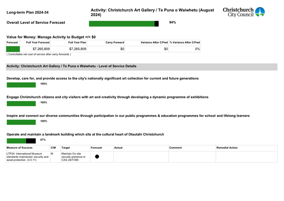 A screenshot of a document

Description automatically generated