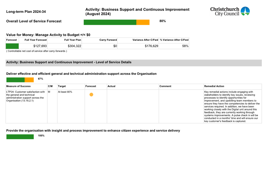 A screenshot of a document

Description automatically generated