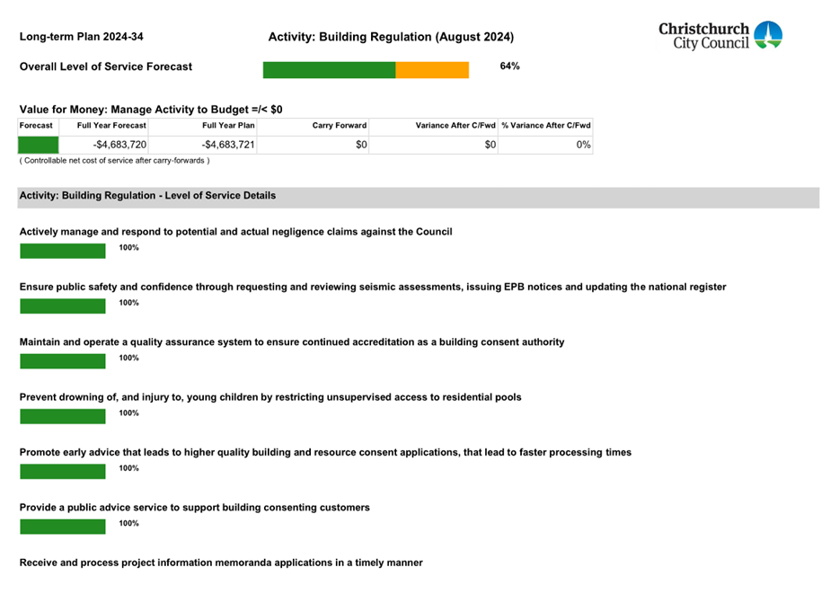 A screenshot of a document

Description automatically generated