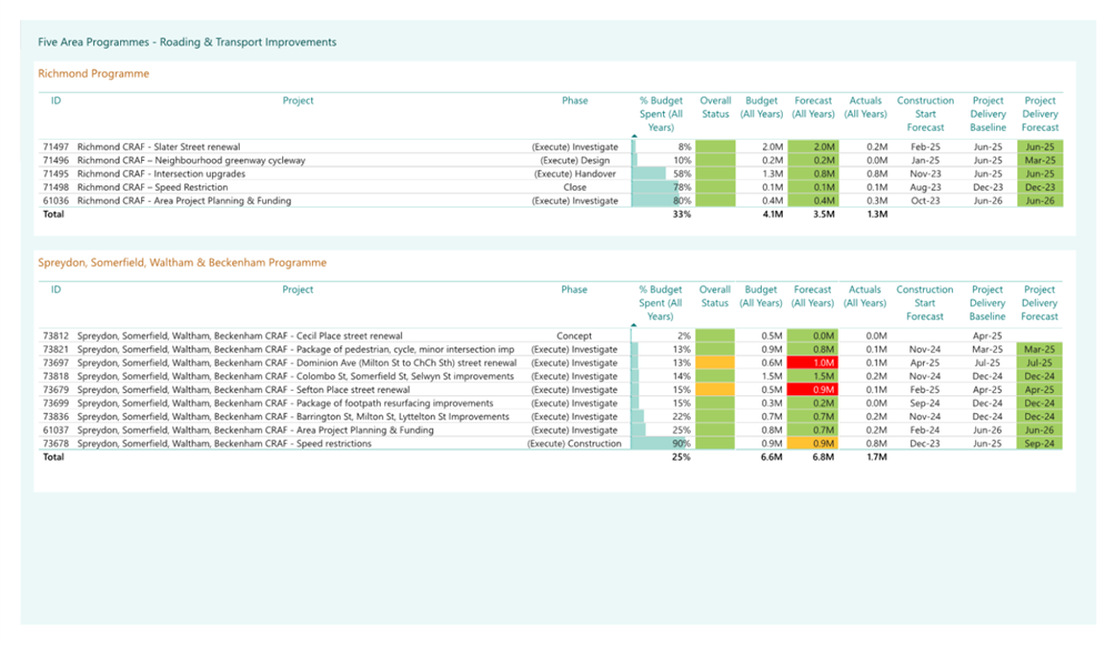A screenshot of a computer

Description automatically generated