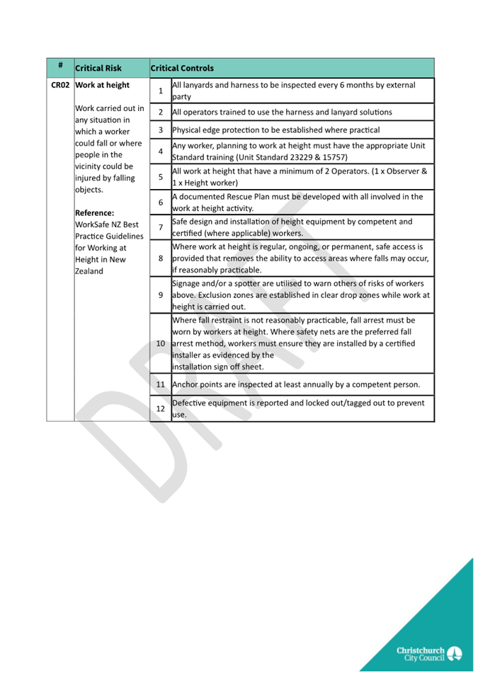 A close-up of a document

Description automatically generated