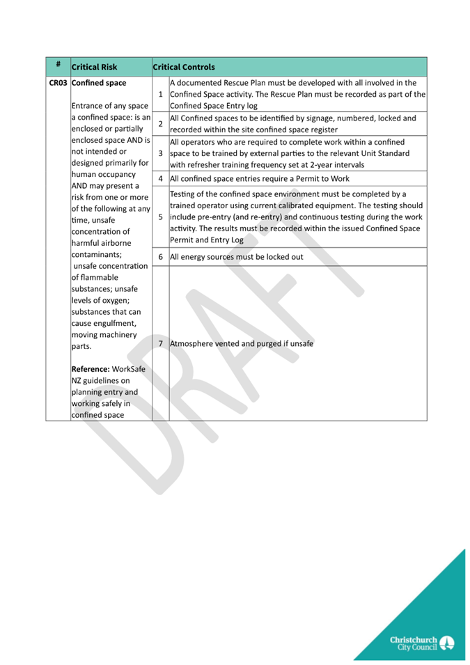 A close-up of a paper

Description automatically generated