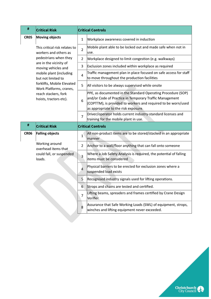 A close-up of a document

Description automatically generated