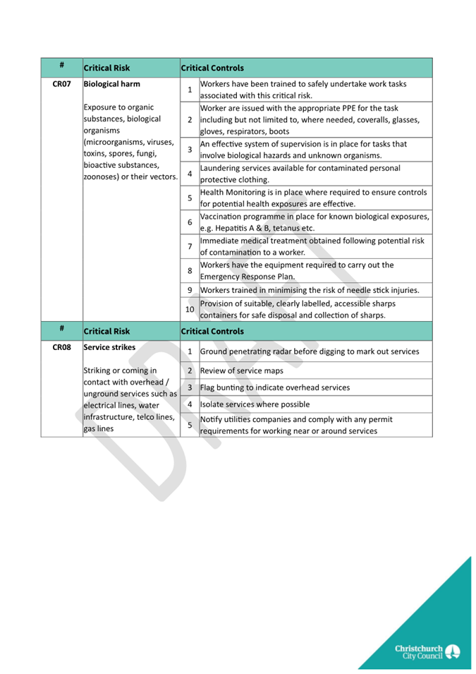 A close-up of a document

Description automatically generated