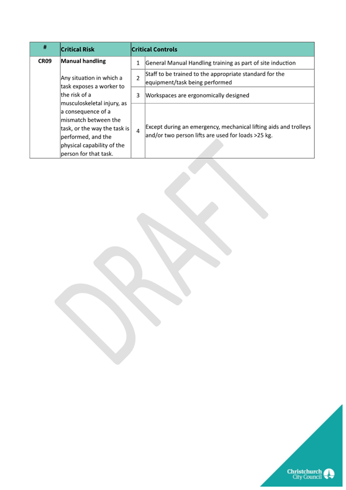 A screenshot of a draft

Description automatically generated