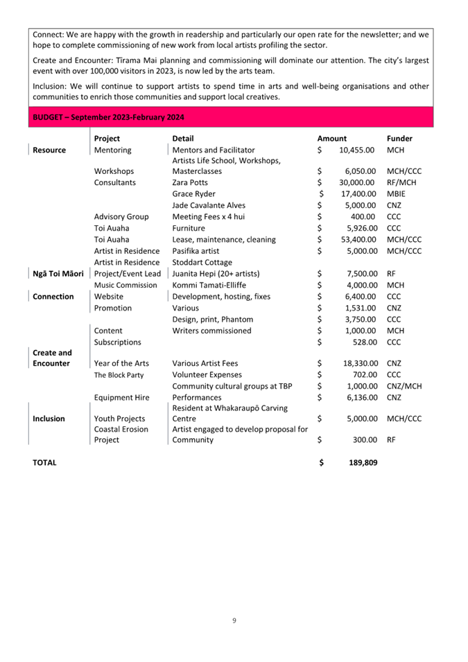 A close-up of a document

Description automatically generated
