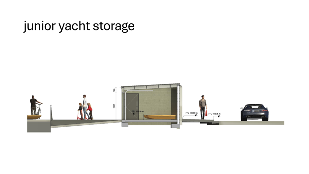 A diagram of a boat storage

Description automatically generated