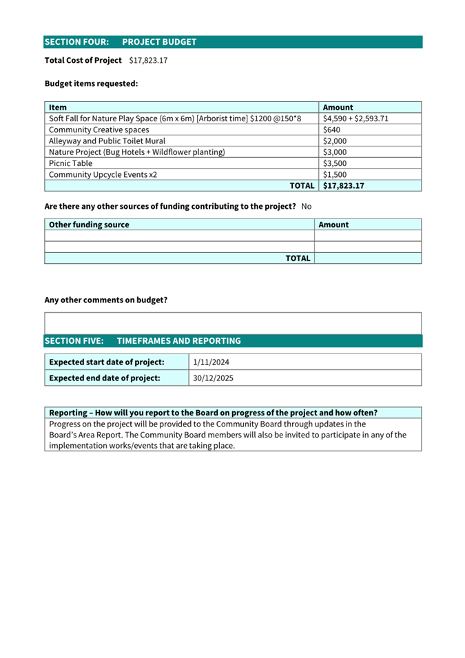 A screenshot of a project report

Description automatically generated