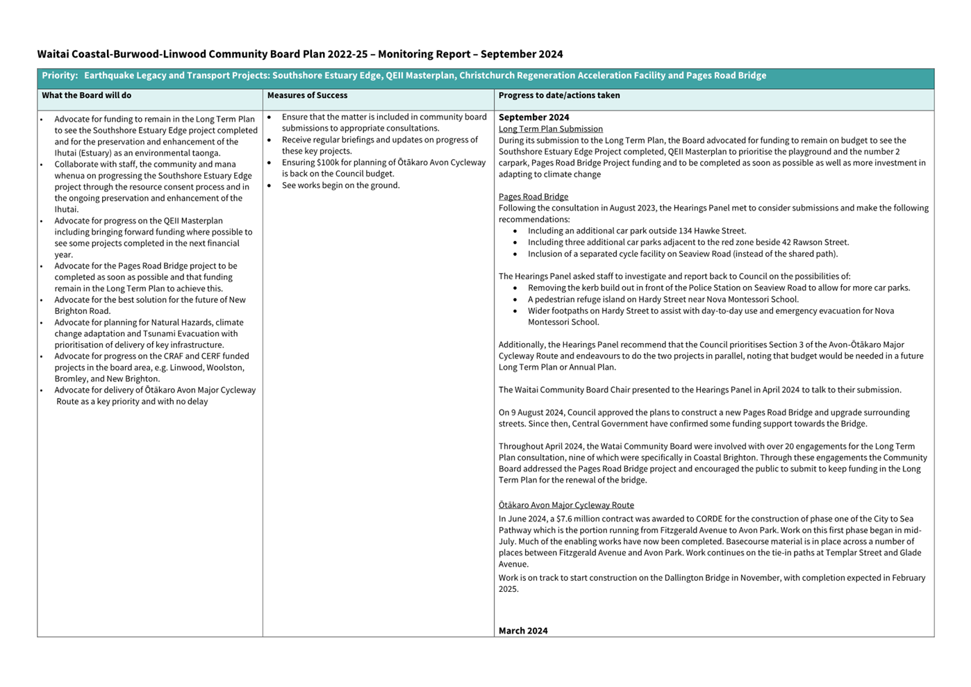 A close-up of a document

Description automatically generated