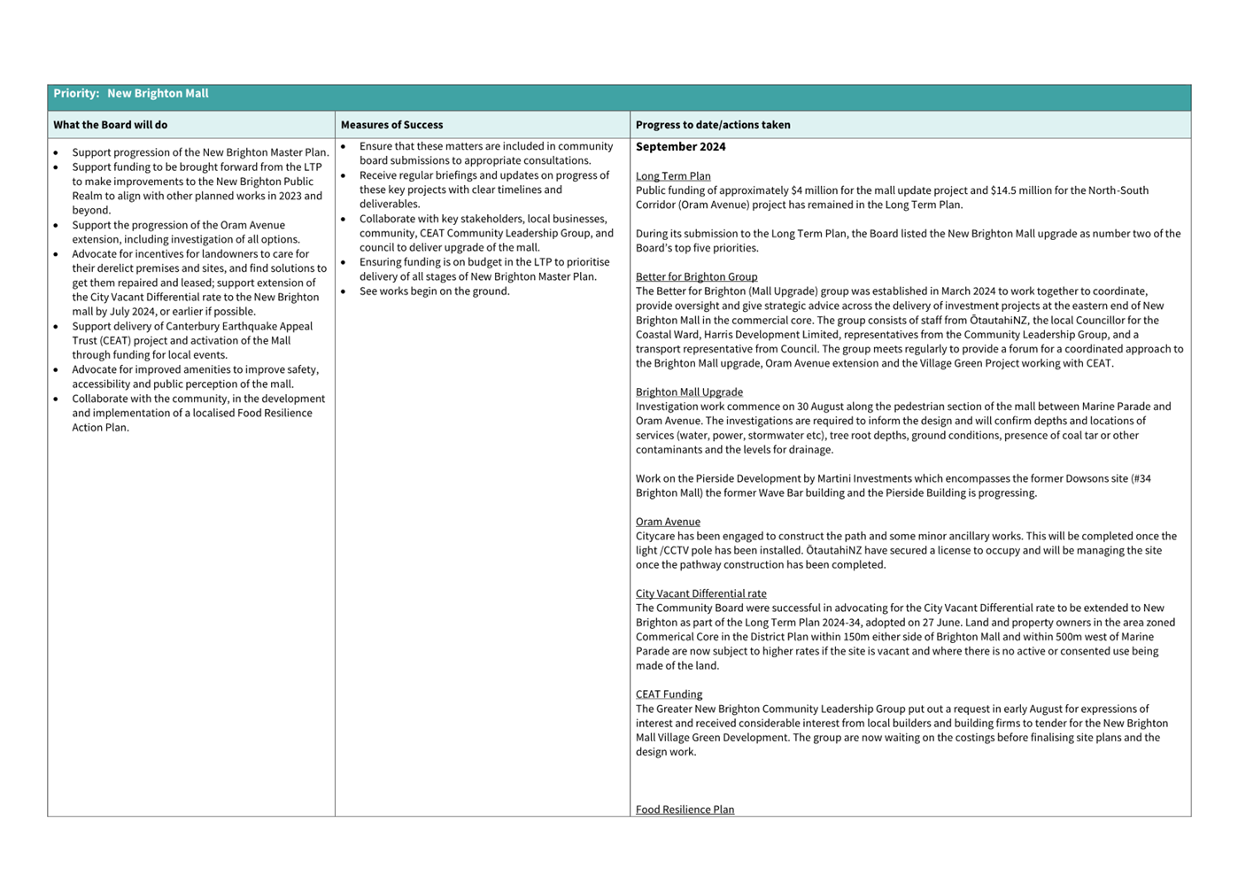 A screenshot of a computer

Description automatically generated