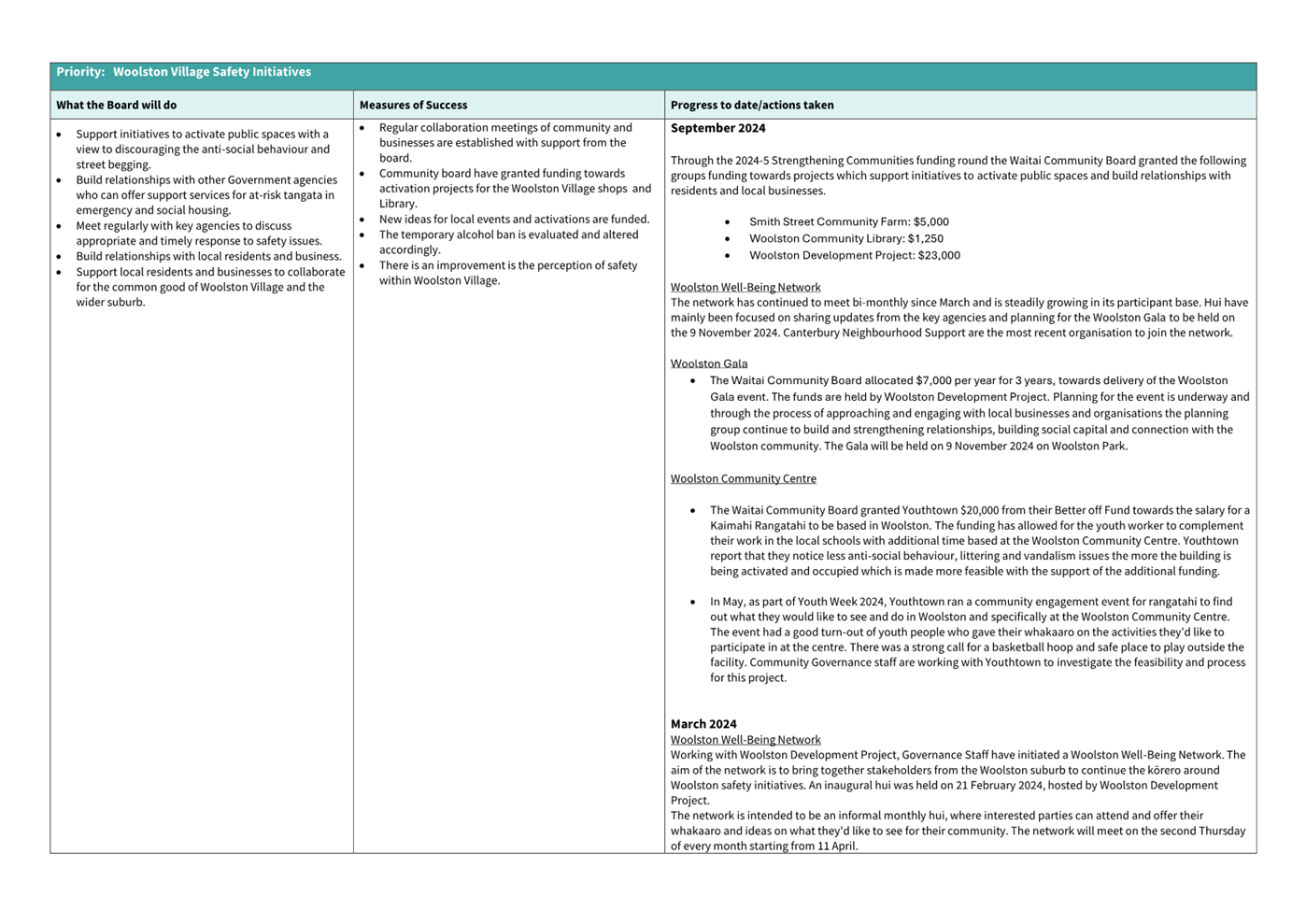 A screenshot of a computer

Description automatically generated