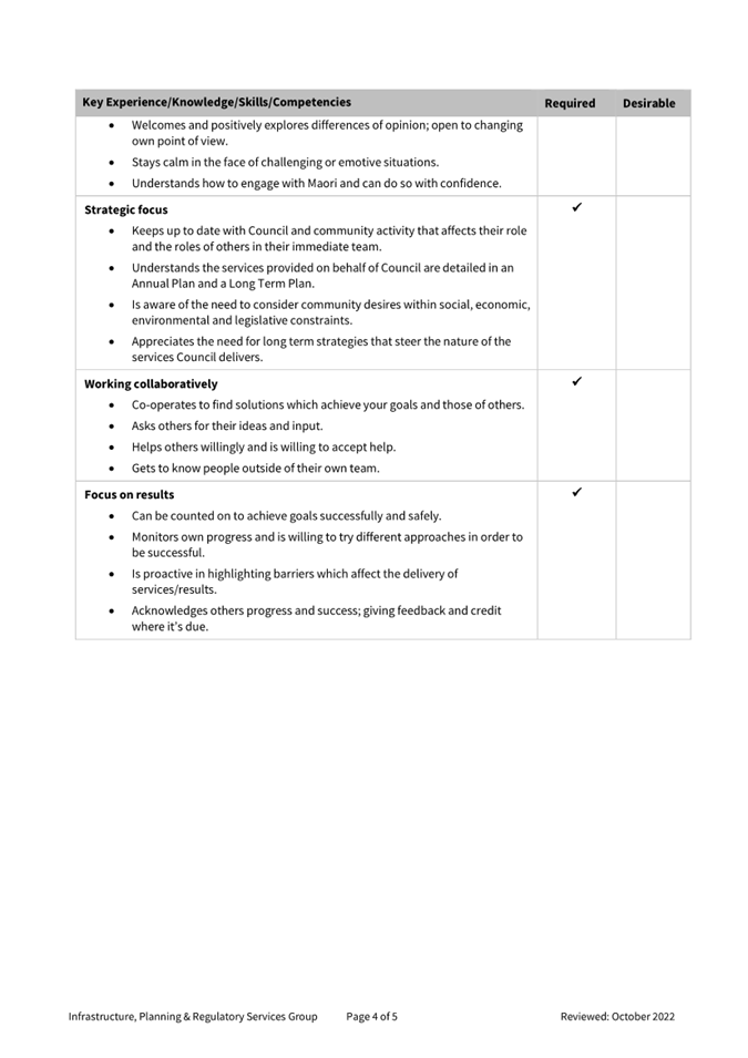 A close-up of a checklist

Description automatically generated