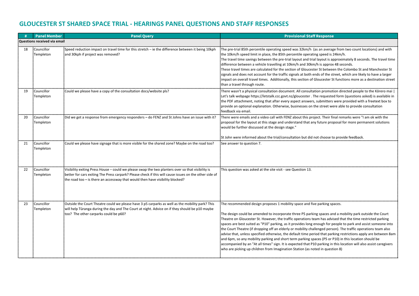 A white sheet with black text

Description automatically generated
