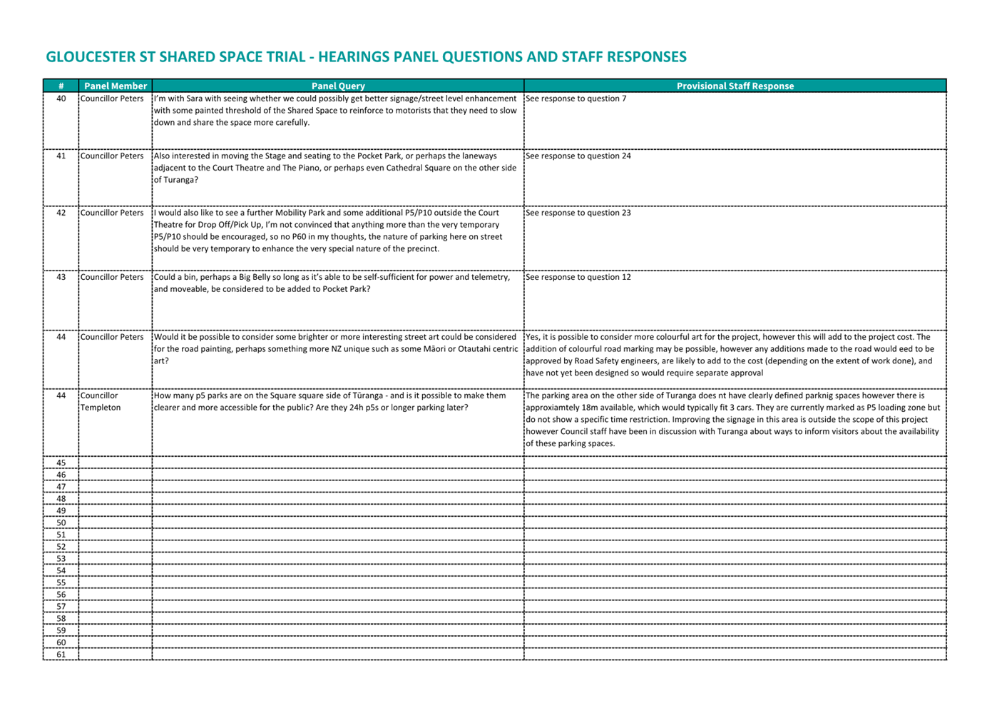 A white sheet with black lines

Description automatically generated