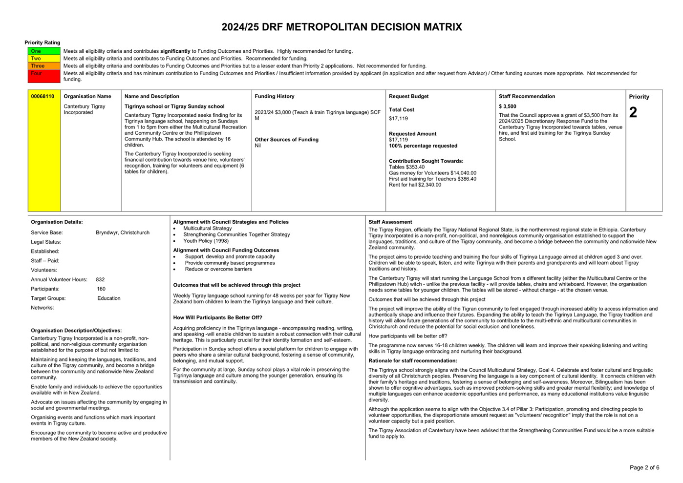 A document with text on it

Description automatically generated