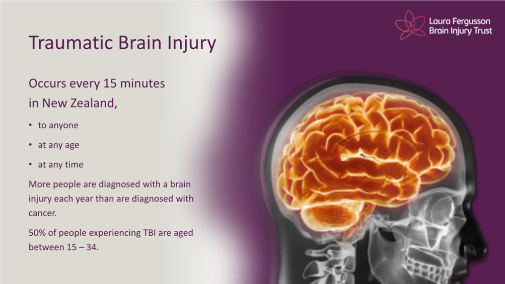A close-up of a brain injury

Description automatically generated