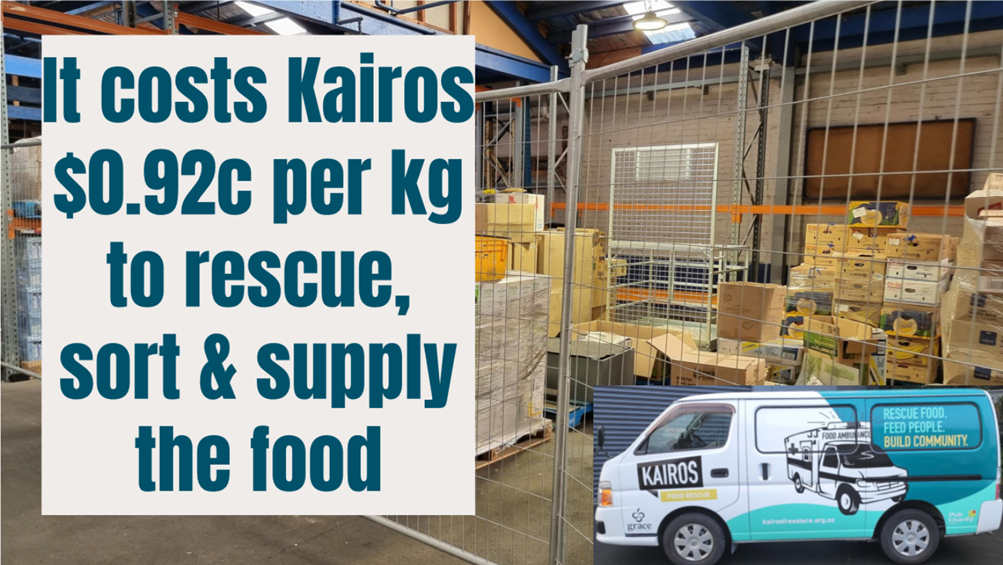 A van in a warehouse

Description automatically generated