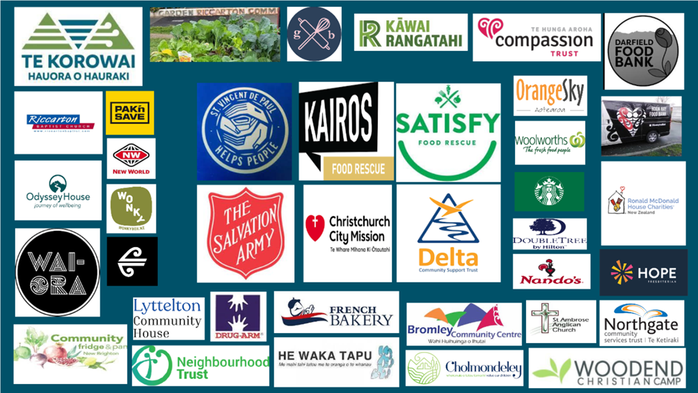 A group of logos on a blue background

Description automatically generated