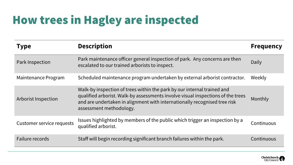 A close-up of a document

Description automatically generated