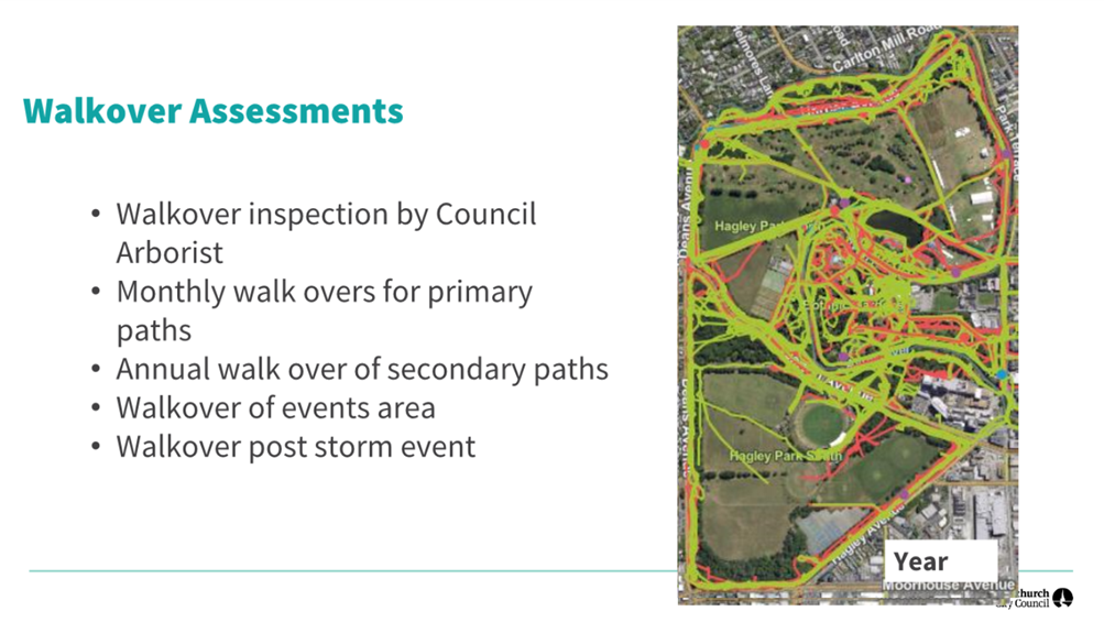A map of a park with text

Description automatically generated