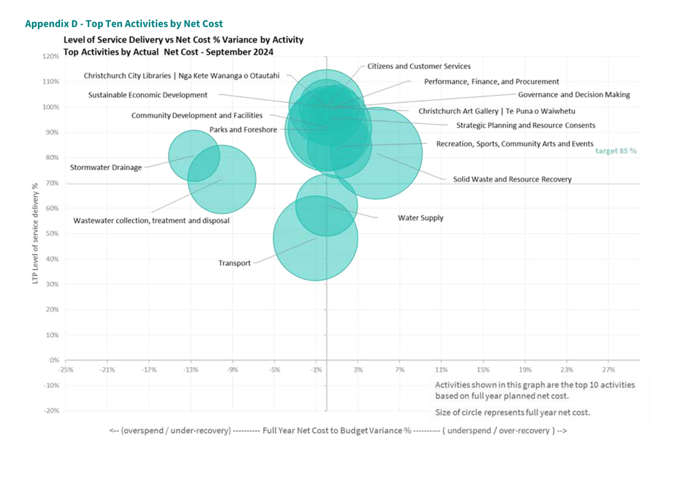 A diagram of a graph

Description automatically generated with medium confidence