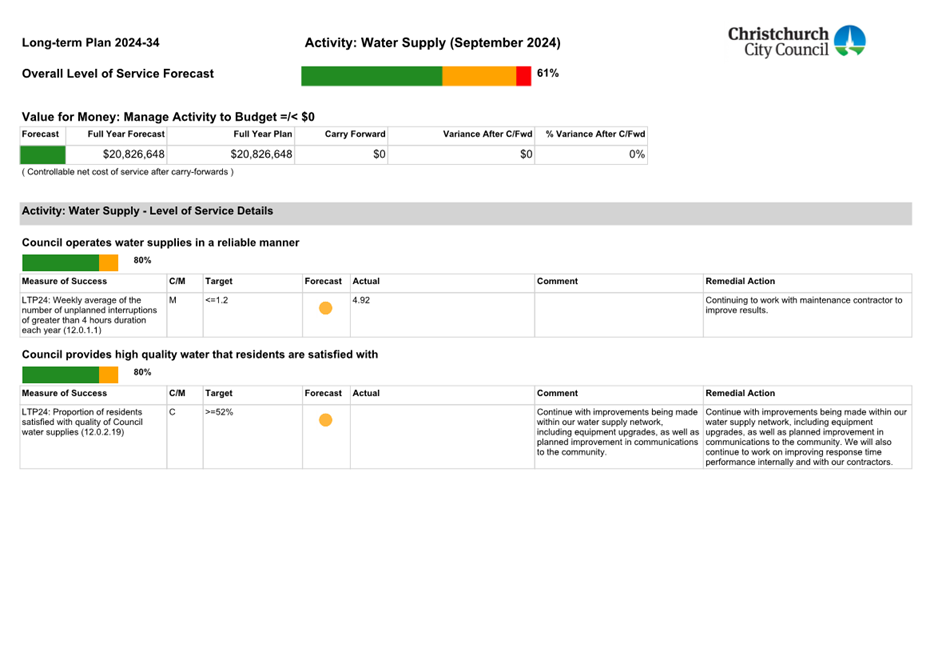 A screenshot of a document

Description automatically generated