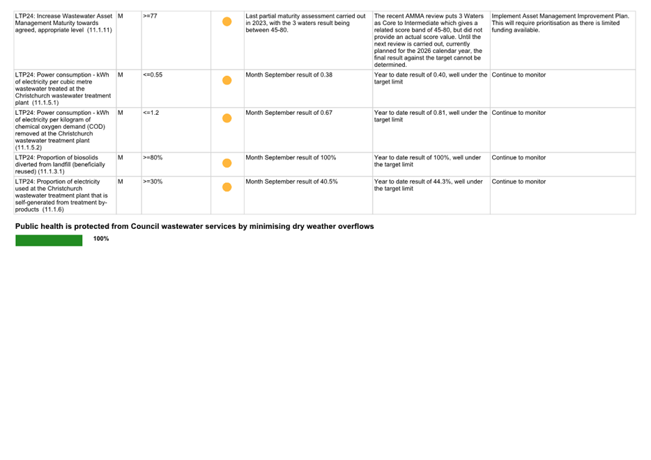 A screenshot of a white sheet

Description automatically generated