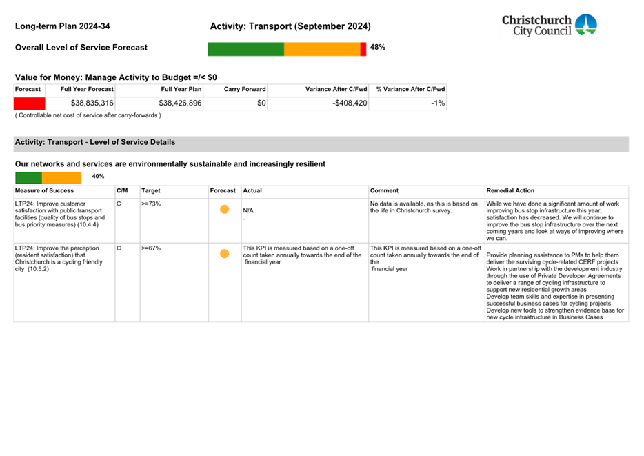 A screenshot of a document

Description automatically generated