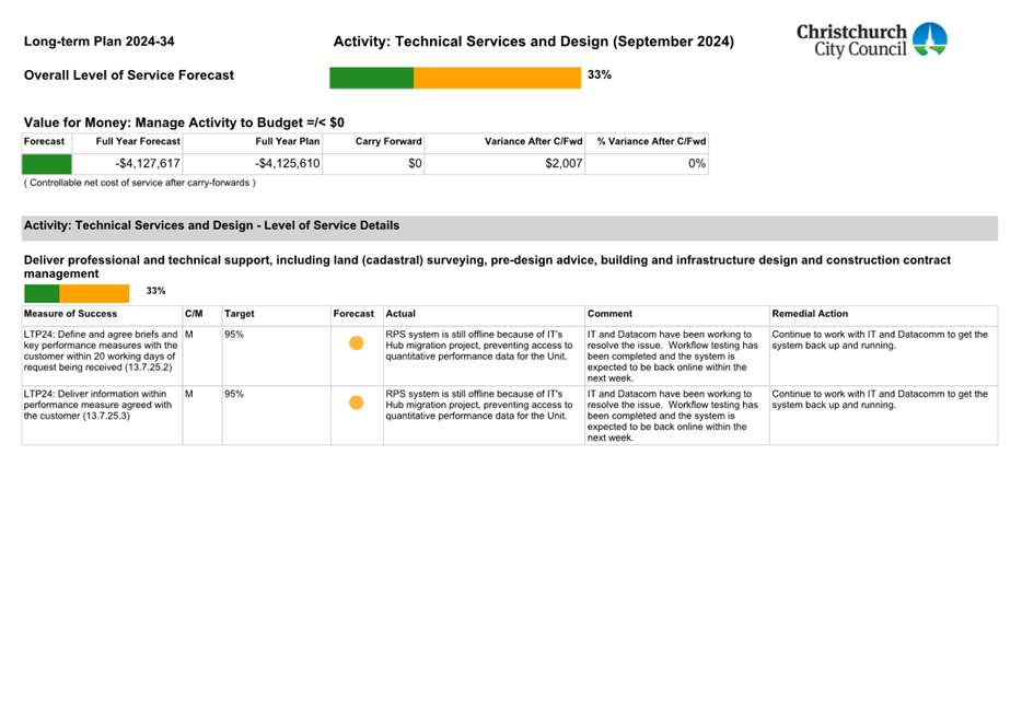 A screenshot of a document

Description automatically generated