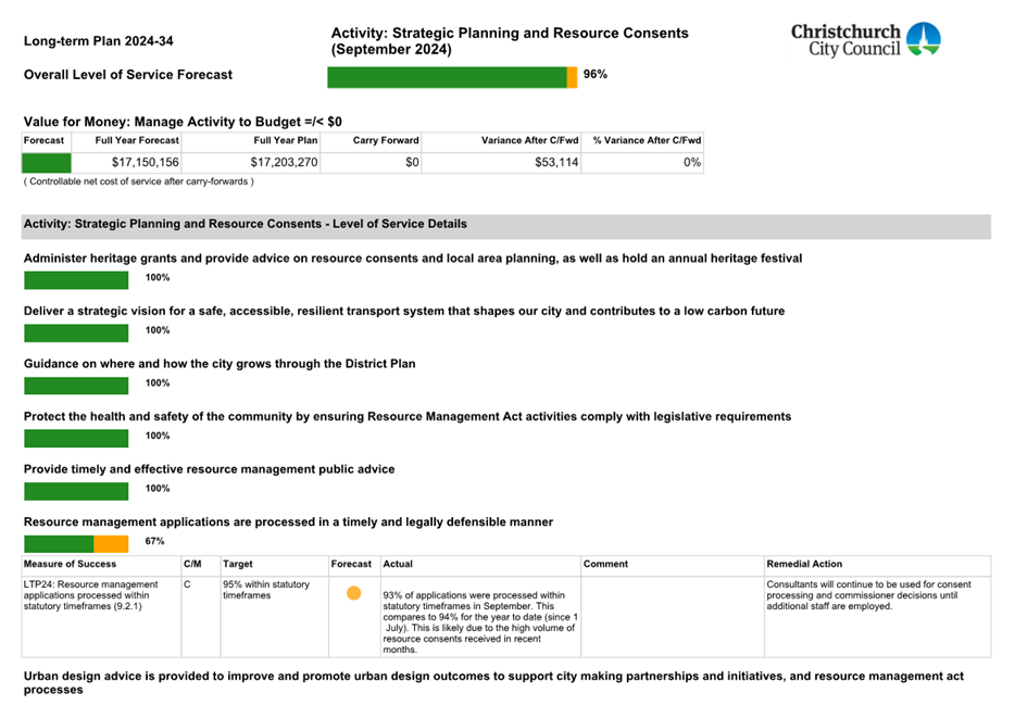 A screenshot of a document

Description automatically generated