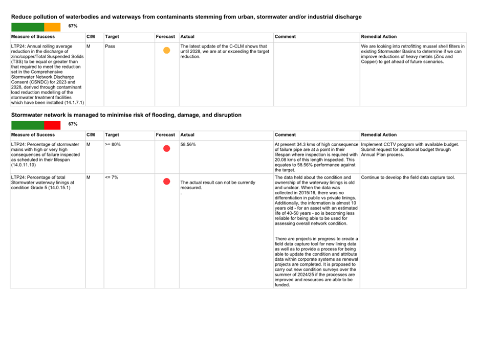 A screenshot of a document

Description automatically generated
