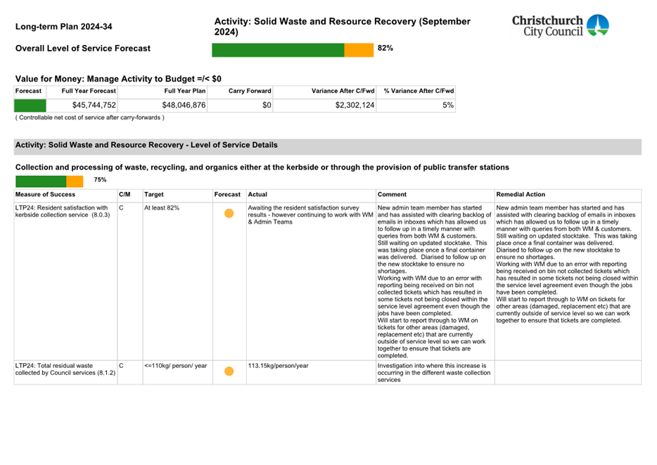 A screenshot of a document

Description automatically generated