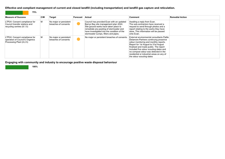 A screenshot of a document

Description automatically generated