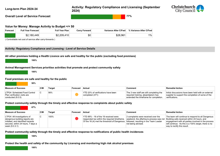 A screenshot of a document

Description automatically generated